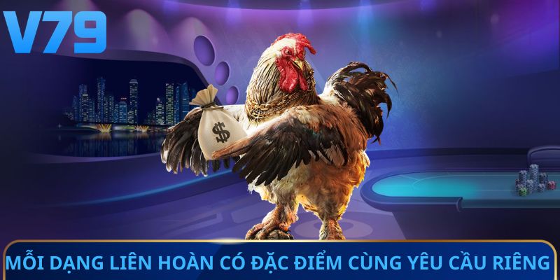 Mỗi dạng liên hoàn có đặc điểm cùng yêu cầu riêng 